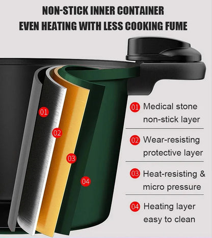 💥Limited Time Offer+free shipping-Micro Pressure Crock Pot