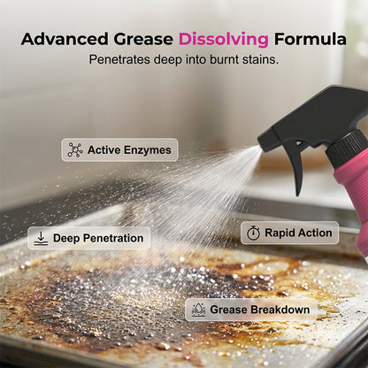 🥳2026 HOT SALE🥳💞50K+ SOLD!🧴🛡️50% OFF! BBQ Degreaser Spray – Cuts through smoke stains & carbon. Restores grills to like-new shine. 🍖💨