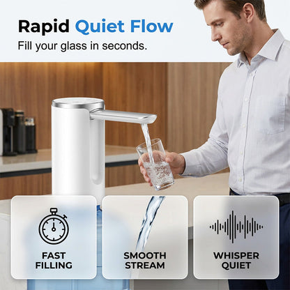 💎 LIMITED-TIME 50% OFF! ✨Smart Water Bottle Pump